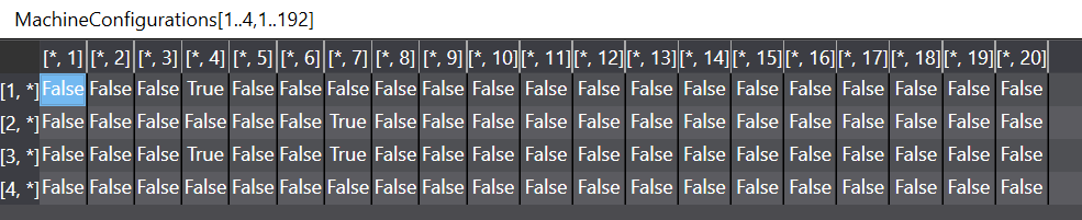 Four Machine Configuration Four Machine Configuration